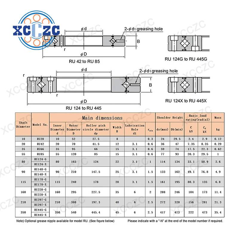 Thin Section Bearing