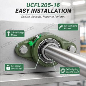 Durable UCFL205 flanged bearing by XCCZC Bearing