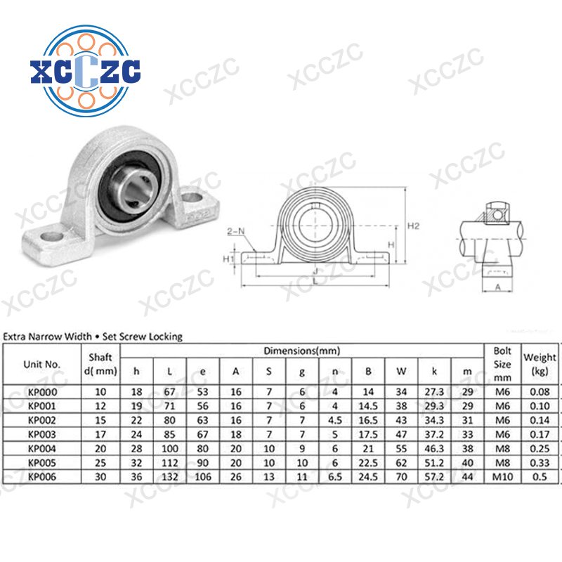 10mm bore pillow block bearing