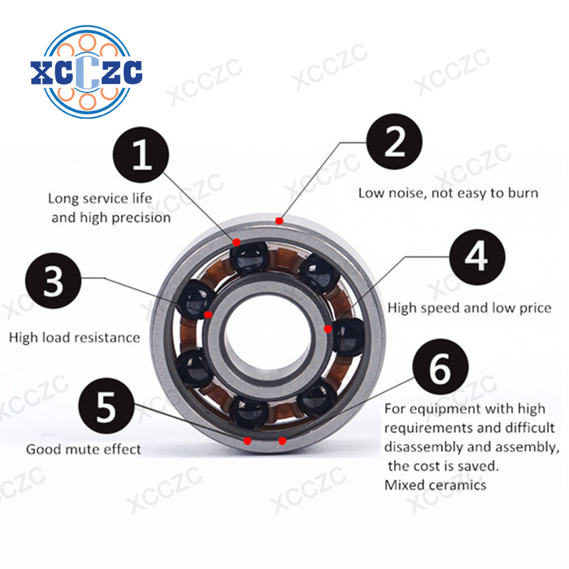 low-friction precision bearings for RC motors