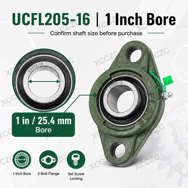 UCFL205 flanged bearing unit