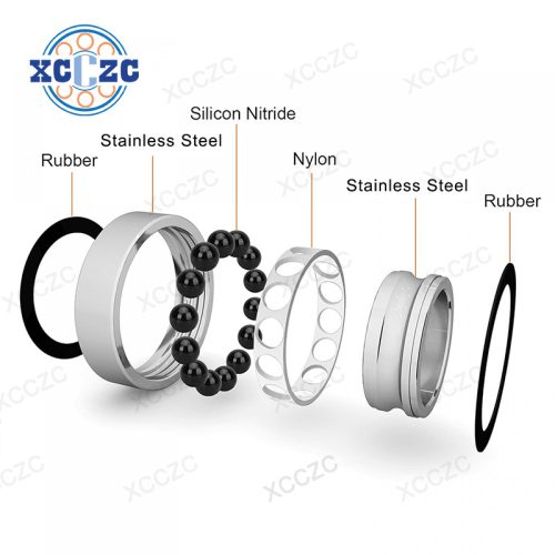 6803 2RS ZZ Thin Section Deep Groove Ball Bearing-4