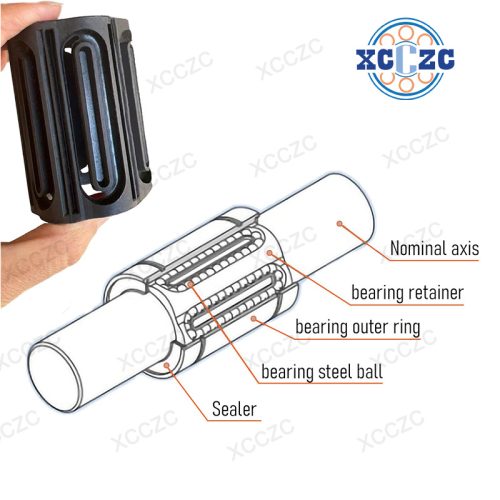 Low-Noise 25×40×59 mm Double-Sealed LM25UU Linear Motion Ball Bearing for CNC 3D Printer-9